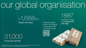 Kao_EMEA_Inforgraphic_Update_2026