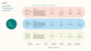Kao_Strategy House_English_Horizontal_27.01.23