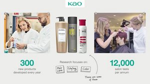 Kao_Website_RD_Approach_Infographic-2_301121