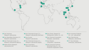 Kao_Website_RD_Approach_Map_301121