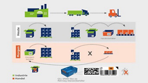 Kao_Website_Sustainability_ESG-EMEA_Zero-Waste_161221