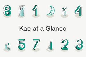 Kao | About Kao
