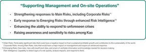 This shows the four promotion policies. Strengthening responses to key risks including corporate risks, Early response to emerging risks  through enhanced risk intelligence, Enhancing the ability to respond to unforeseen crises, and Raising awareness and sensitivity toward risks among Kao employees.
