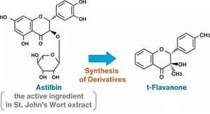 t-Flavanone is synthesized from astilbin, the active ingredient in St. John’s Wort extract, as its derivative.