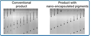 A comparison photo showing the flight of ink droplets during inkjet printing using conventional pigment dispersion and the developed nano-capsule pigment dispersion. In the conventional product, the ink droplets have long tails and are less likely to coalesce, while in the dispersion using nano-capsuled pigments, the ink droplets have shorter tails and coalesce more easily.
