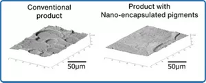 A photograph comparing the surface roughness of printed matter when using pigment dispersions of conventional products and the developed nano-capsuled pigment. The conventional product is crater-like and uneven, while the developed product is smooth with fewer irregularities.