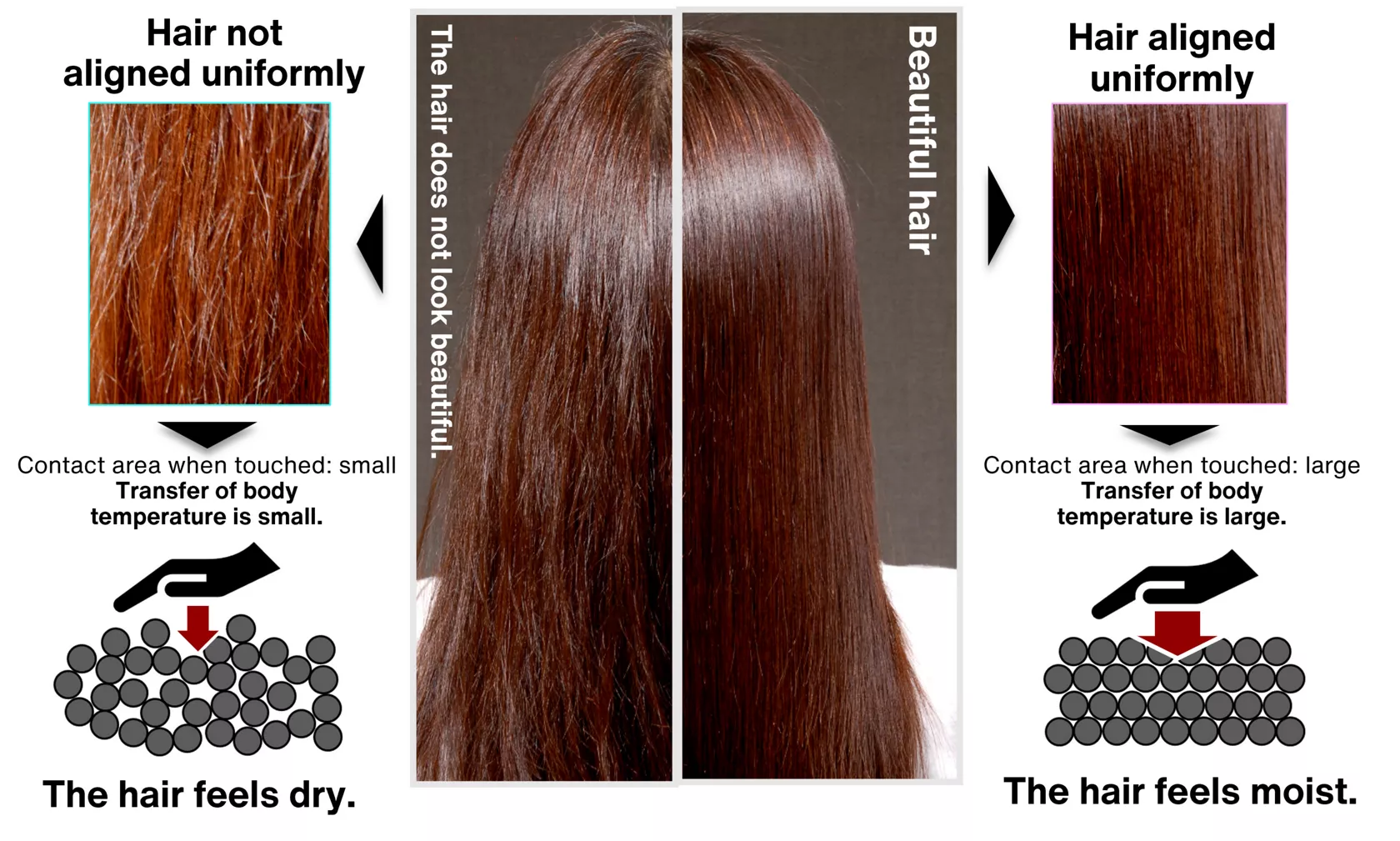 Quality Hair Quality Hair - Hair Extensions & Wigs (@officialqualityhair  main image 3