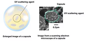 Figure 2. Capsules containing UV scattering agent