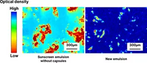 Figure 3. Comparison of the optical density between formulations with/without capsules