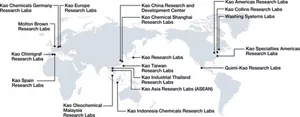 World map showing Kao’s research and development laboratories.