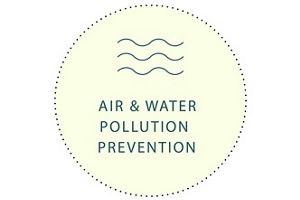 No Water pollution prohibition sign line icon. linear style sign for mobile  concept and web design. Stop ocean pollution outline vector icon. Symbol,  logo illustration. Pixel perfect vector graphics Stock Vector |