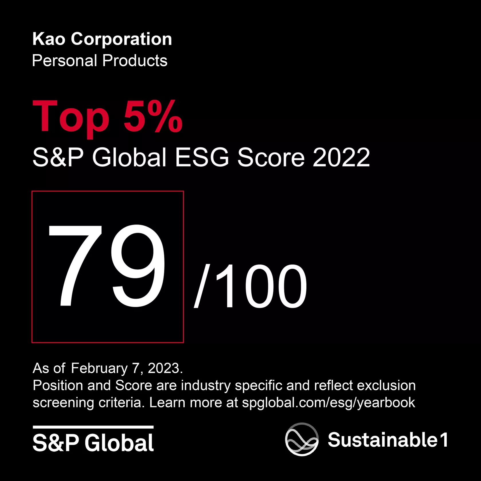 Kao  Kao Included Top 5% in S&P Global's Sustainability Yearbook 2023