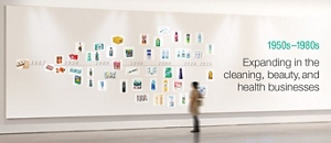 1950s - 1980s Expanding in the cleaning, beauty, and health businesses