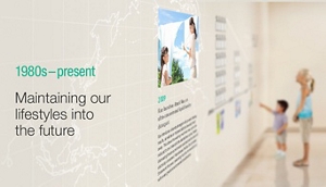 1980s - present Maintaining our lifestyles into the future