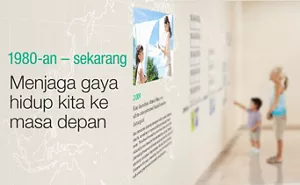 1980-an - sekarang Menjaga gaya hidup kita ke masa depan