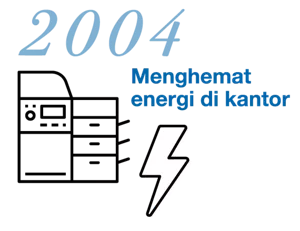 2004 Menghemat energi di kantor
