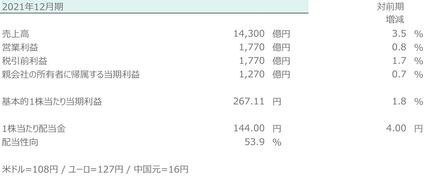 Spbnwzxdpp6gcm Spbnwzxdpp6gcm
