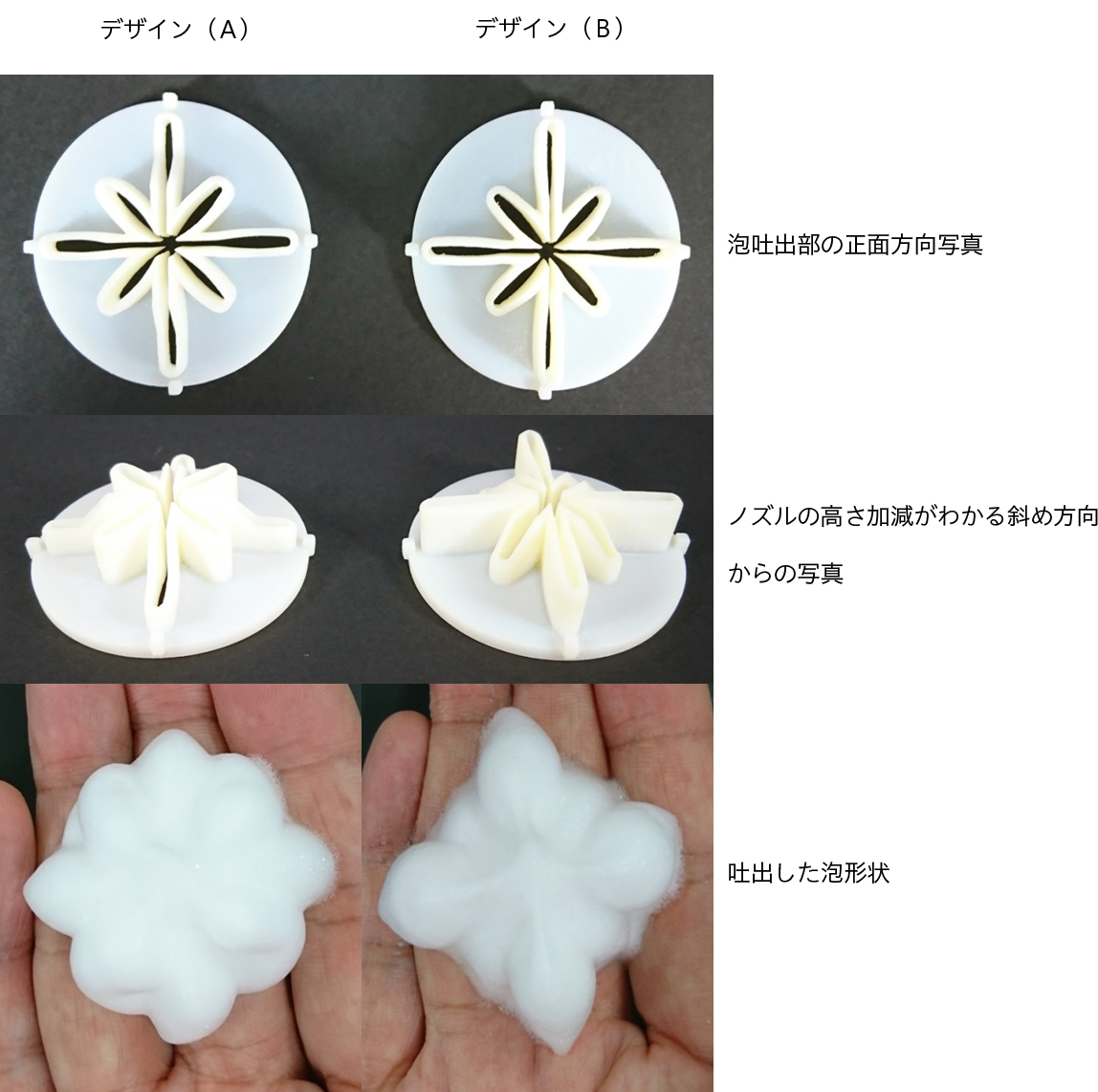 花王 新たな 楽しさ を生みだす 3d泡形状付与技術のご紹介 花王 新たな 楽しさ を生みだす 3d泡形状付与技術のご紹介