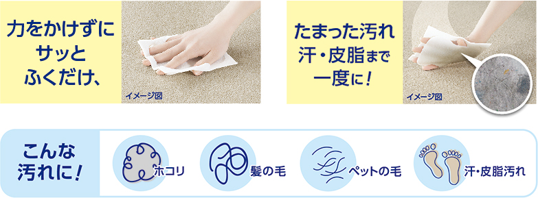 花王 クイックル 布 カーペット ウエットぶきシート 新発売