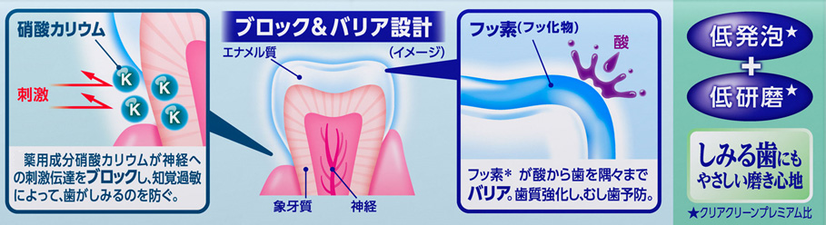 花王 クリアクリーン プレミアムしみる歯のケア 新発売