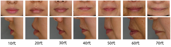 花王 日本人女性における加齢に伴う口もとの形状変化を確認 唇は薄く 鼻の下は長くなり丸みを帯びる