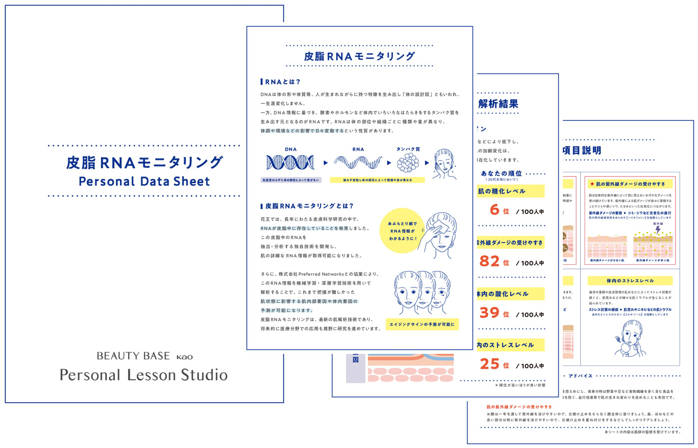 花王 皮脂rnaモニタリング技術 皮脂rnaモニタリング技術を応用した美容カウンセリングサービスのテスト運用を開始