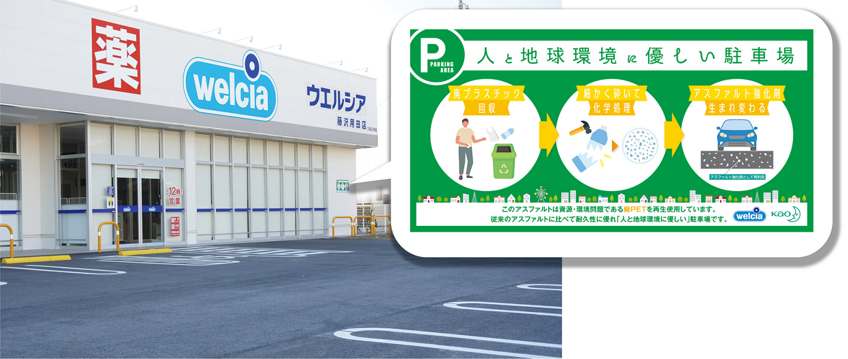 花王 花王が開発した廃petを原料にリサイクルした高耐久アスファルト改質剤をウエルシアが新店舗駐車場舗装に初採用 花王 花王が開発した廃petを原料にリサイクルした高耐久アスファルト改質剤をウエルシアが新店舗駐車場舗装に初採用