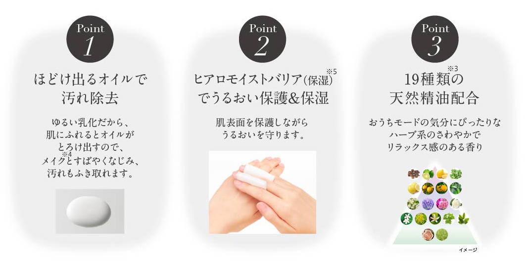 花王 さまざまなシーンでいろいろ使えるオイル美容液 Dew 白色 シロイロ オイル 新発売 Dew のマススキンケア市場での存在感向上をめざす