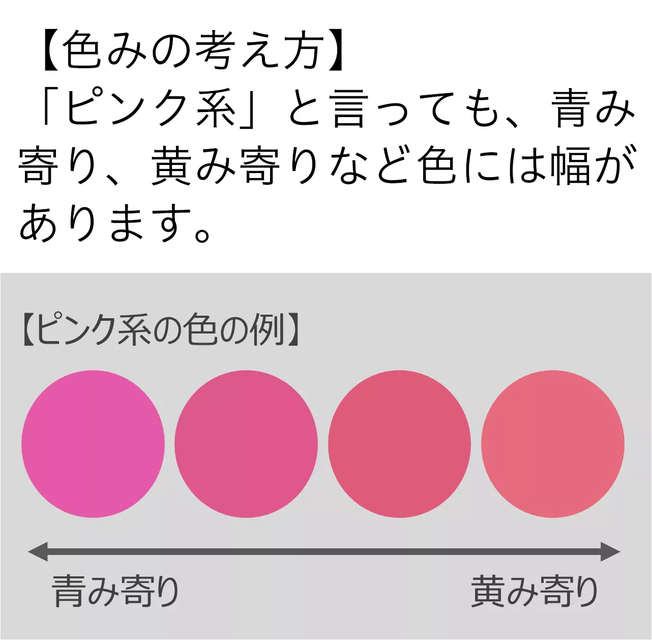 花王 大人の唇の色をきれいに見せる リップメイク 新提案