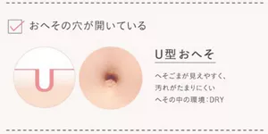 U型のおへその画像。おへその穴が開いている。