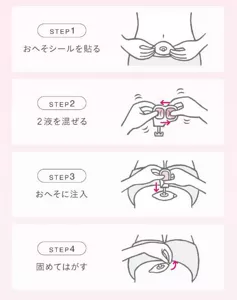 ご使用のステップのイラスト。