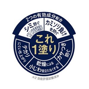 花王 | AROUND40からの 先回りの予防ケア*1 これ1塗り*2 『ニベアメン