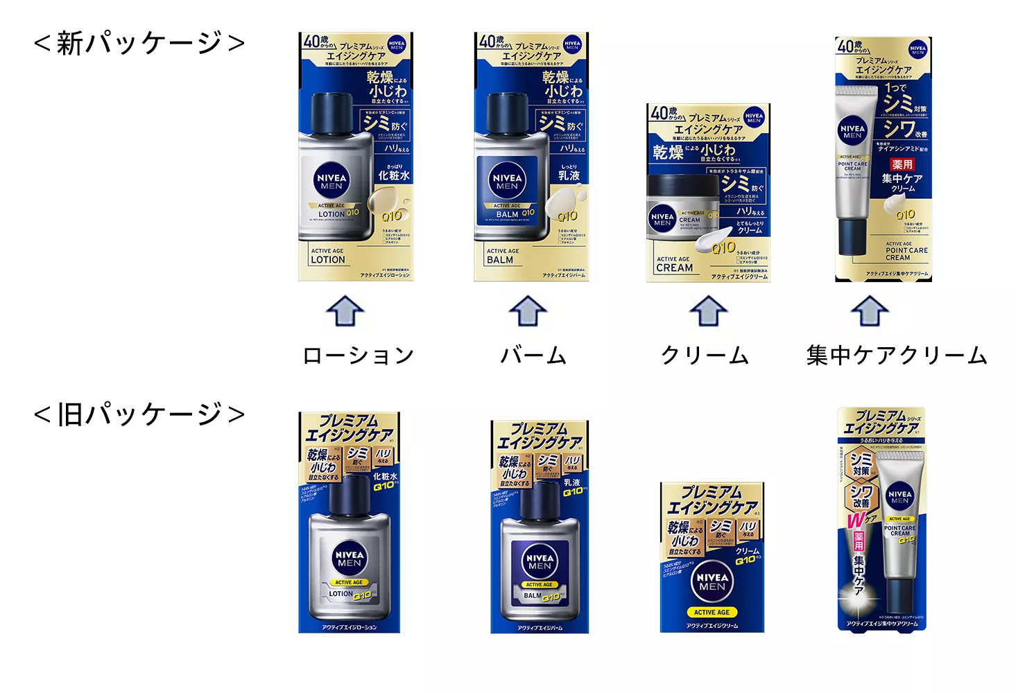花王 | AROUND40からの 先回りの予防ケア*1 これ1塗り*2 『ニベアメン 