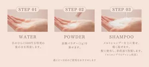 おすすめの使い方