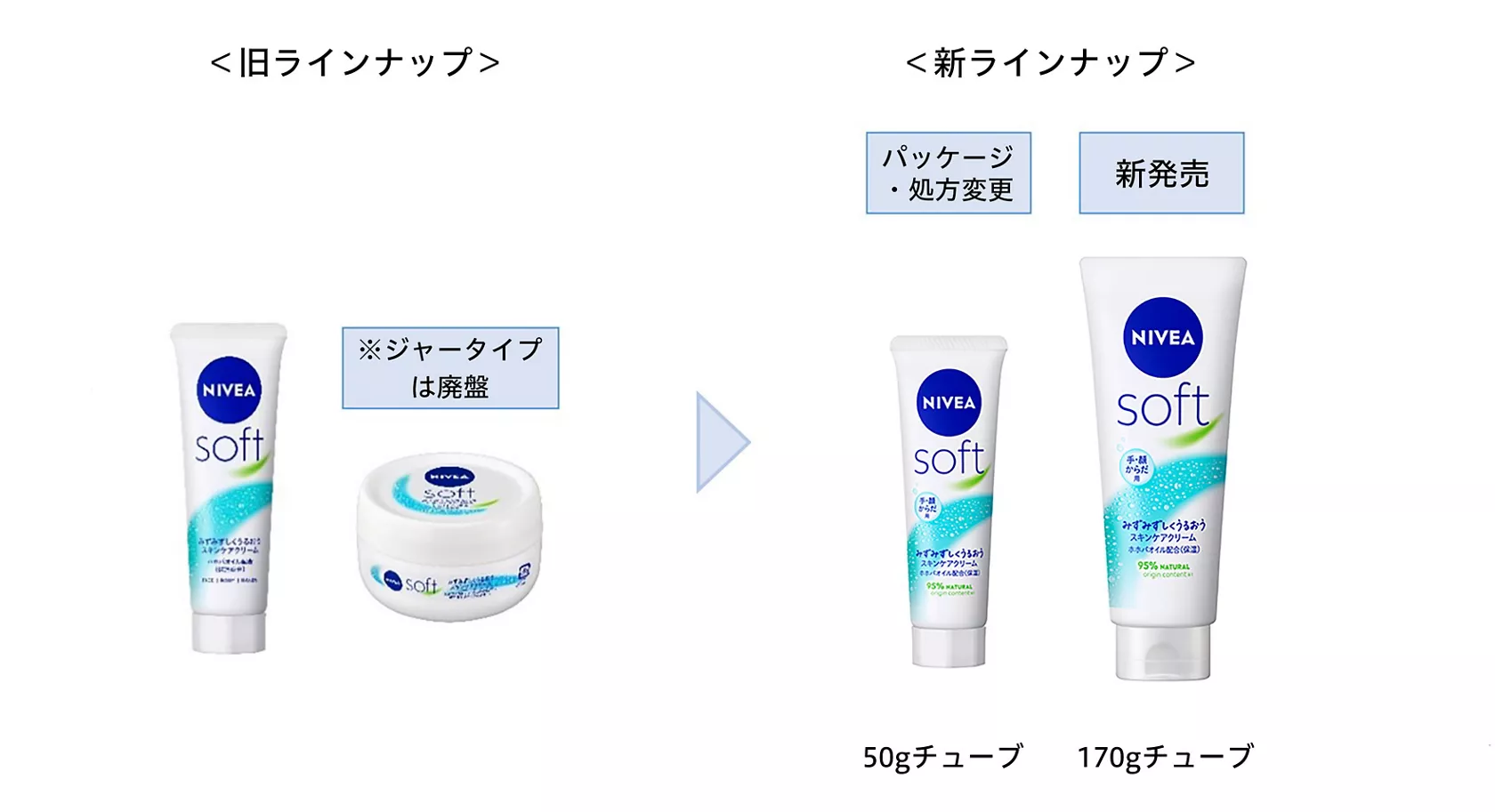 花王 | 全身にみずみずしいスキンケア体験を 「ニベアソフト 