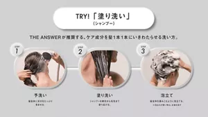 おススメの使い方「ジアンサー スーパーラメラシャンプー」の「塗り洗い」