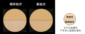 図4.白浮き比較 既存処方と新処方のモデル皮膚下半分に製剤を塗布。新処方の製剤は、既存処方と比較して色の変化が少なく、白浮きが目立ちにくい。