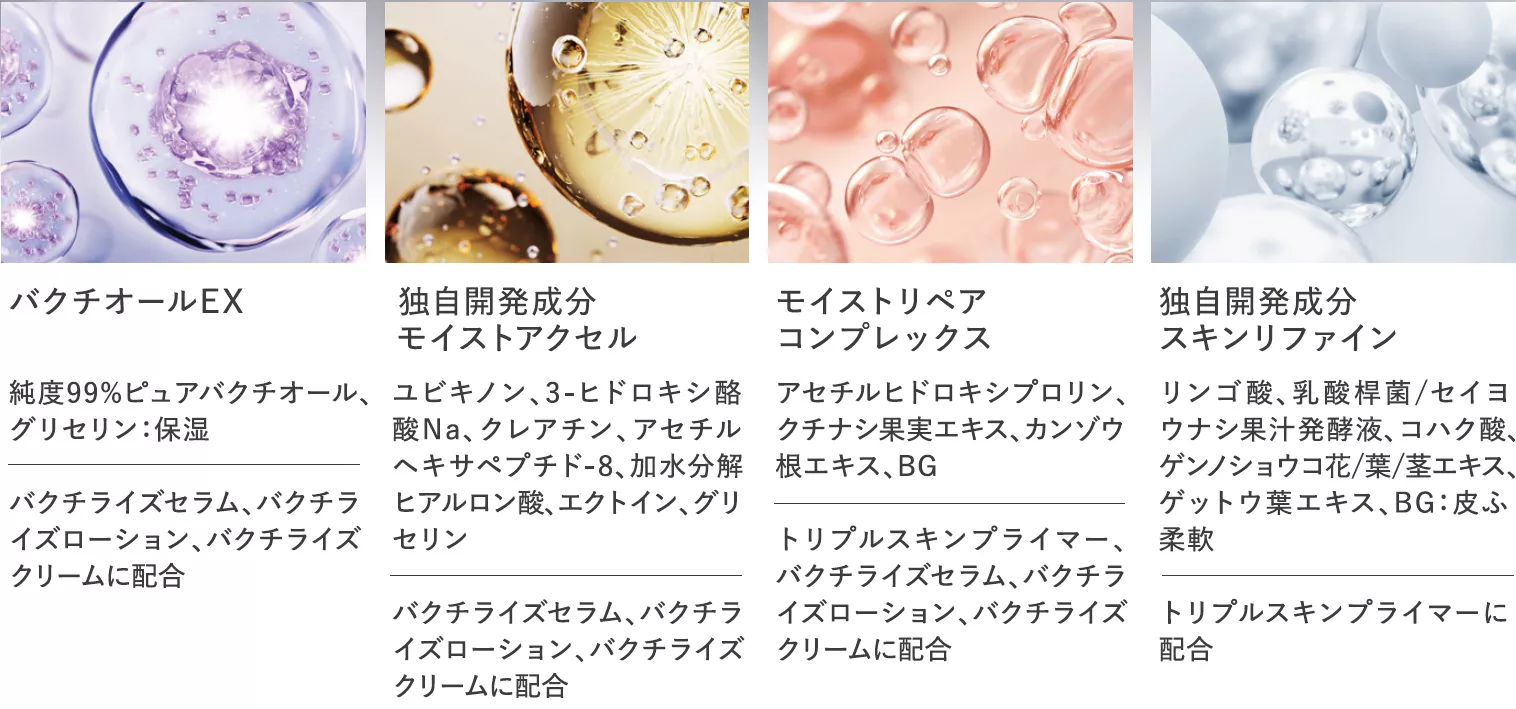 花王 | 「Eucerin（ユーセリン）」からプレミアムエイジングケア*1 