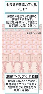 花王 | 「Curél（キュレル）」から、「角層深部バリア美容液」と