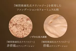 「瞬間微細乳化テクノロジー」搭載と非搭載のファンデーションのフォーミュラ比較をした図