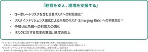 4つの推進方針を示した図。コーポレートリスクを含む主要リスクへの対応強化、リスクインテリジェンス強化による未知のリスク（エマージングリスク）への早期対応、予期せぬ危機への対応力の強化、リスクに対する花王の意識、感度の向上。