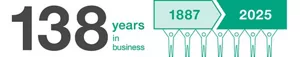 138 years in business since 1887