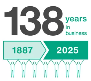 138 years in business since 1887