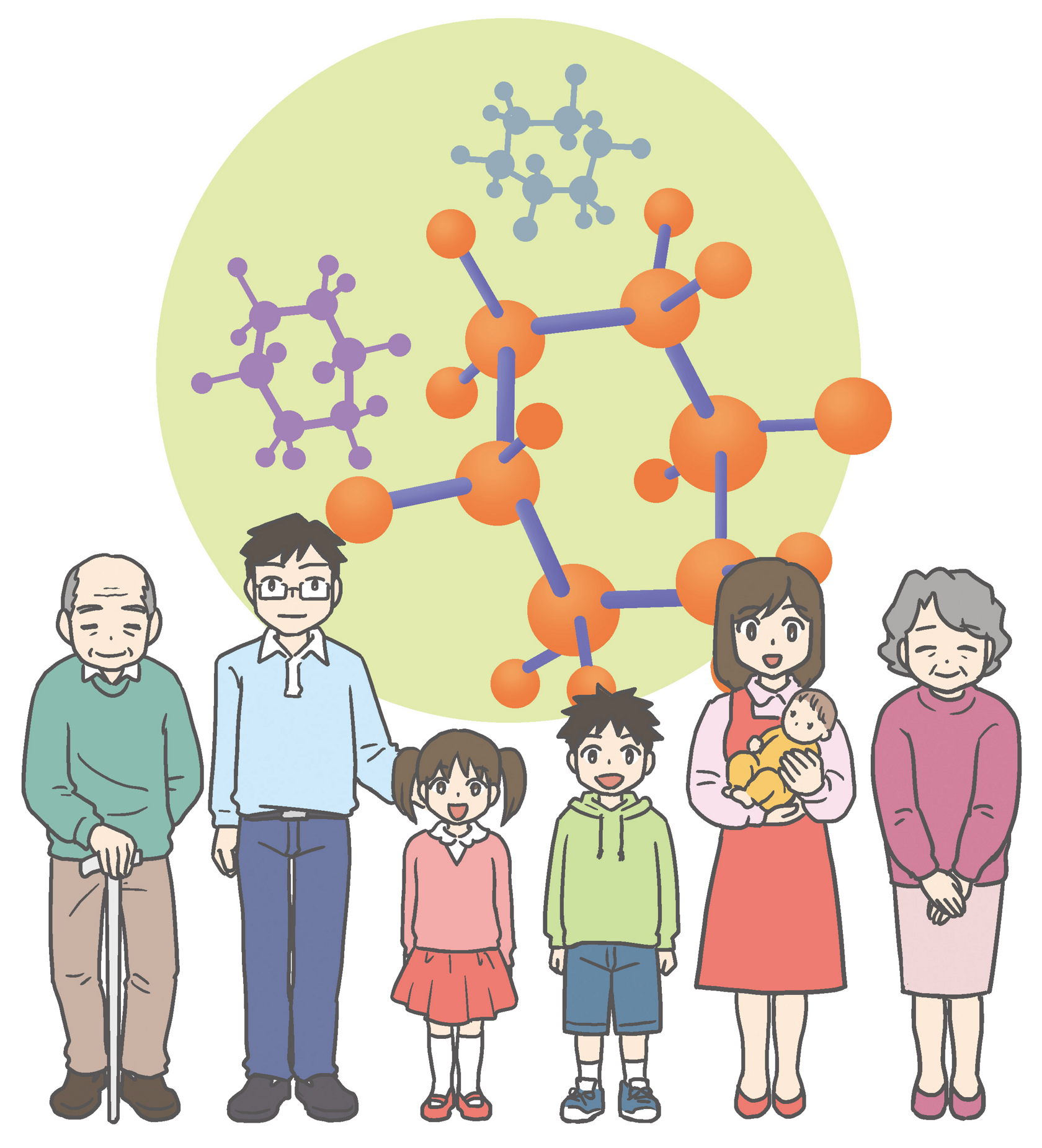 花王 私たちの暮らしと化学物質 製品に使用される化学物質のリスク管理とは 花王 私たちの暮らしと化学物質 製品に使用される化学物質のリスク管理とは