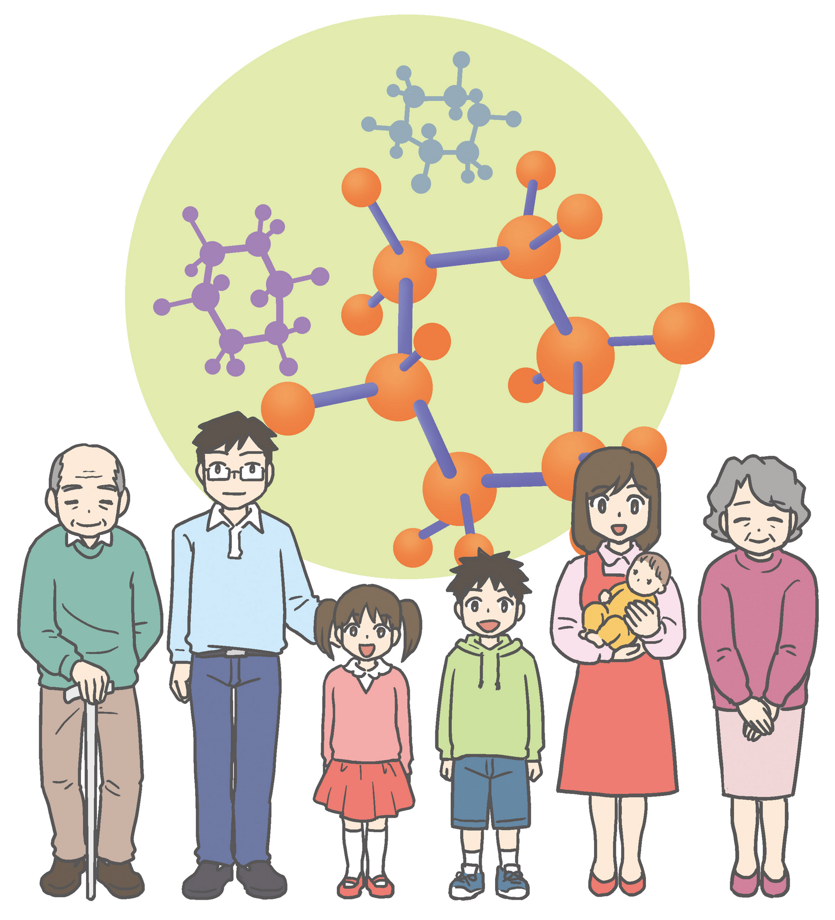 花王 私たちの暮らしと化学物質 製品に使用される化学物質のリスク管理とは