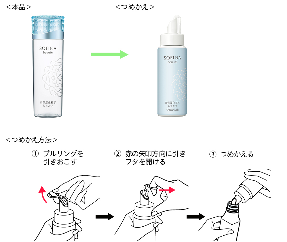 花王 容器包装における環境配慮