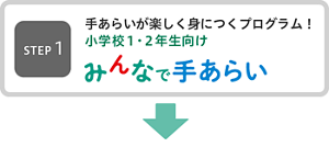 ステップ1　手あらいが楽しく身につくプログラム！小学校1・2年生向けみんなで手あらい