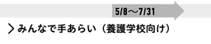 みんなで手あらい（養護学校向け）