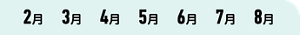 2月3月4月5月6月7月8月