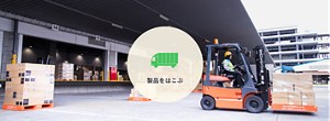 製品をはこぶ